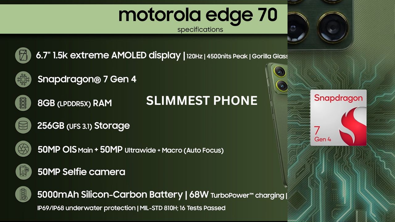 MOTOROLA Edge 70