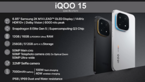 iQOO 15