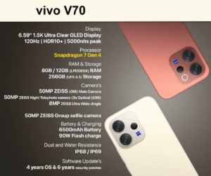 Vivo V70