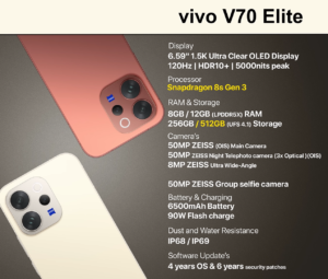 Vivo V70 Elite