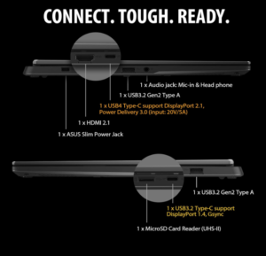 Asus TUF Gaming A14 ports 