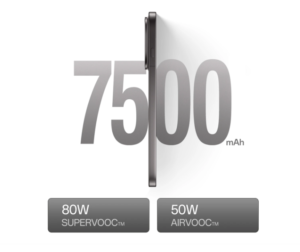 Oppo Find X9 Pro   Battery 